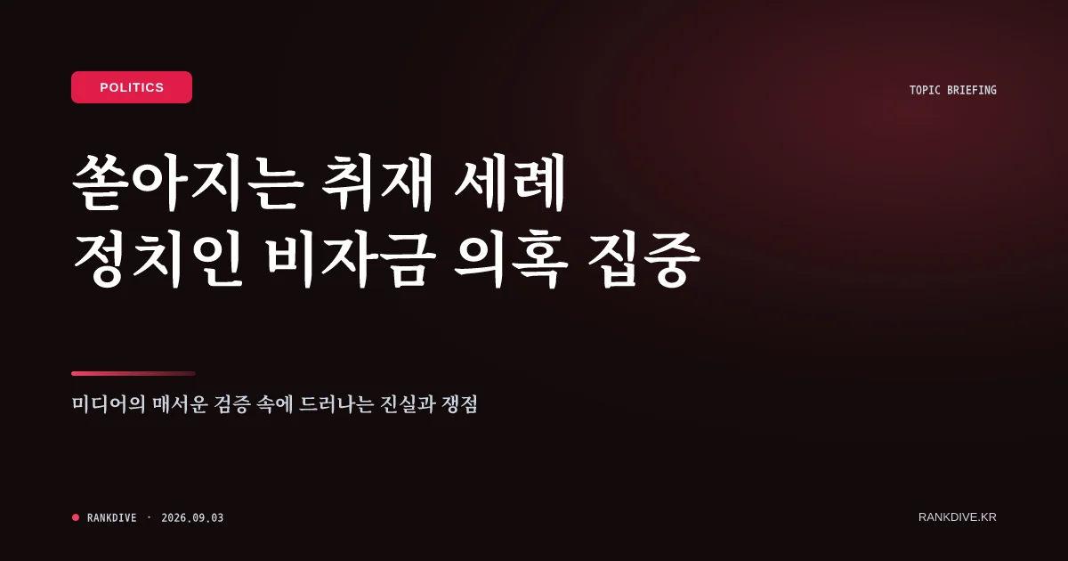 용혜인 의원 '남편 급여·특혜' 논란 및 정치자금법 위반 고발 파장