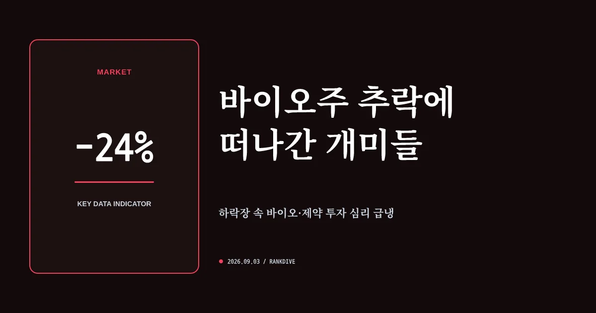 바이오 유상증자 및 한계기업 리스크에 비명 지르는 개미들