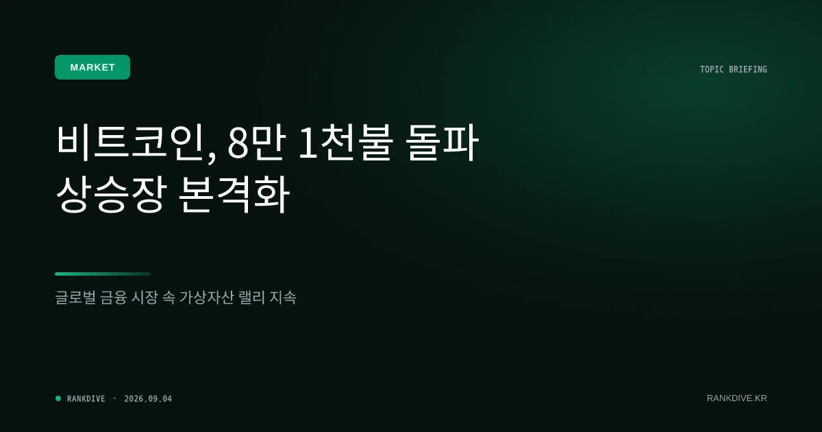 비트코인 3개월 만에 8만 1천 달러 돌파 및 관련 코인주 강세
