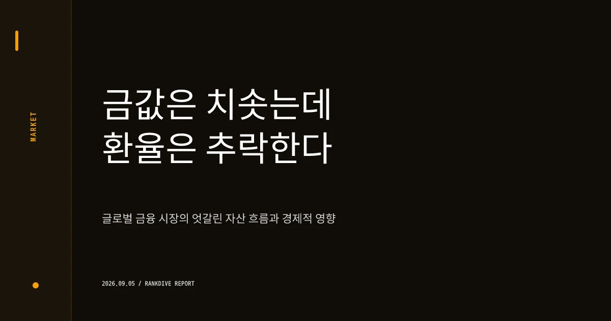 금값 반등 및 원·달러 환율 1340원대 하락 등 환율·원자재 시장 변동성 확대