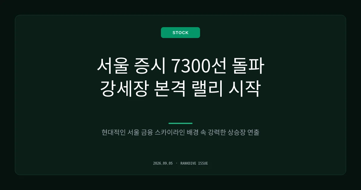 다음 주 코스피 6200~7300선 전망 속 美 물가 지표 및 동시만기일 변수