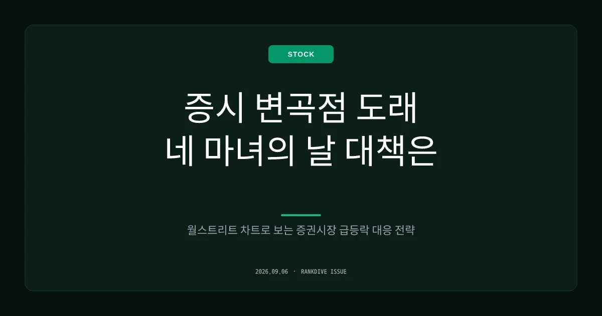 미국 CPI 발표와 금리·네 마녀의 날 앞둔 코스피, 7000선 회복 시험대