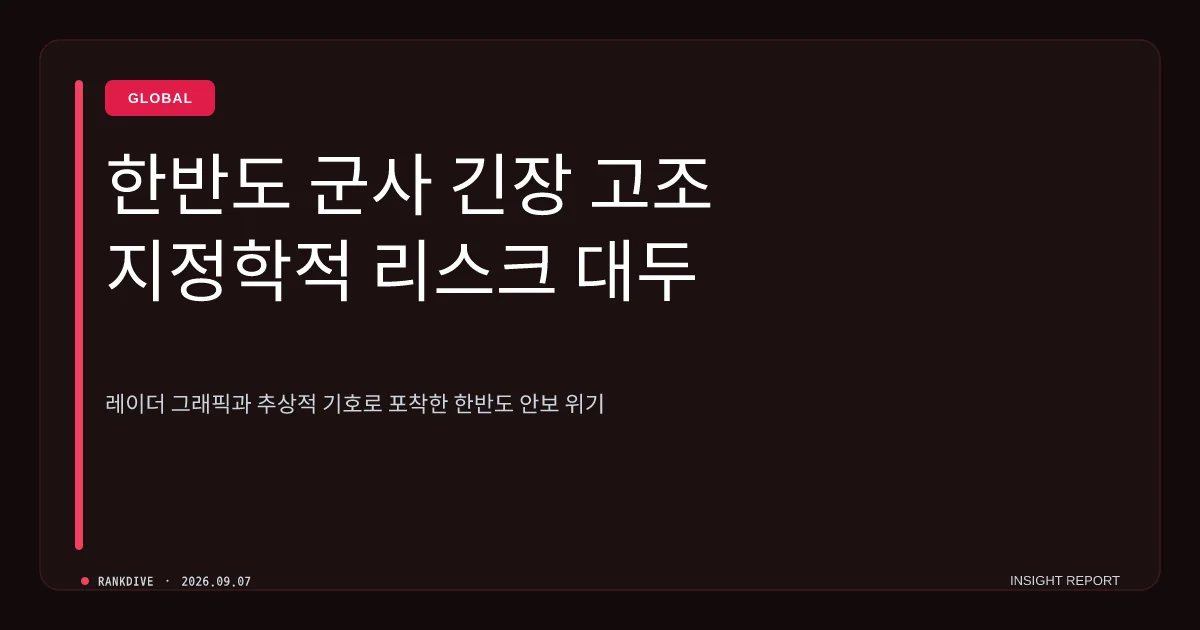 북한, 한미일 '프리덤 에지' 연합훈련에 강력 반발 및 대응 조치 시사
