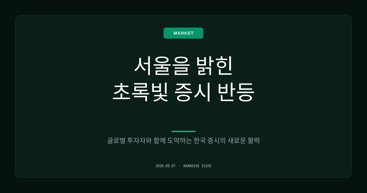 외국인·기관 대거 유입 속 코스피 7000선 턱밑 마감