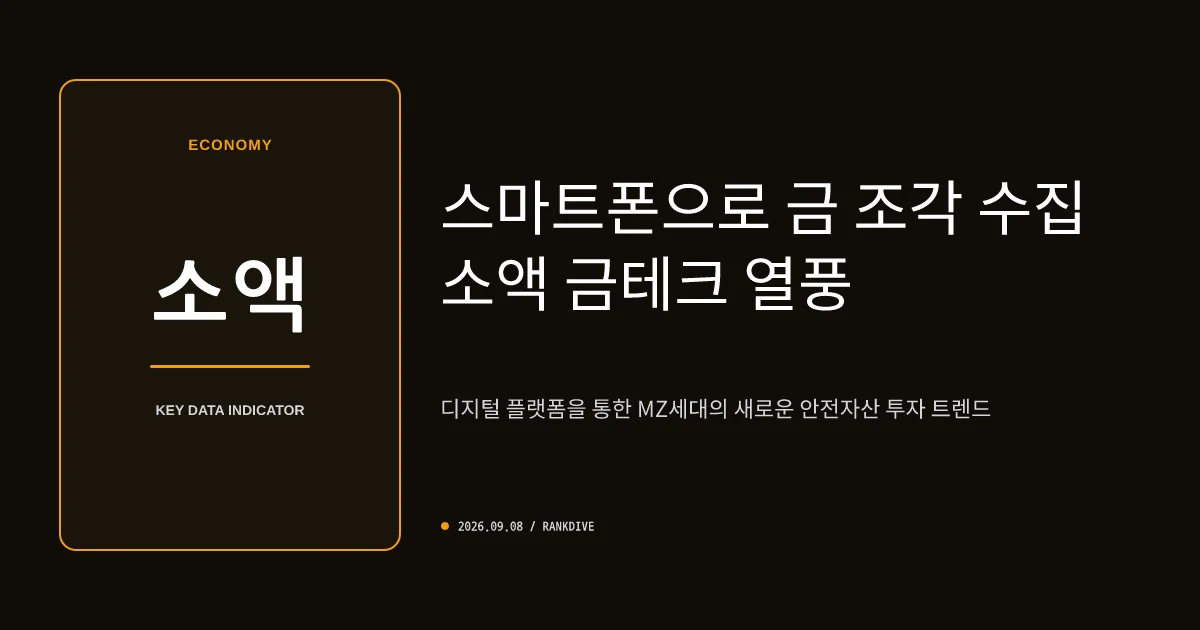 카카오뱅크 '26주 금모으기' 등 소액 금 투자 및 안전자산 선호 확산