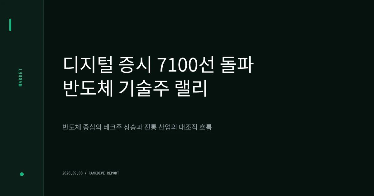 코스피 7,100선 돌파 및 반도체 랠리 속 엇갈린 증시 흐름