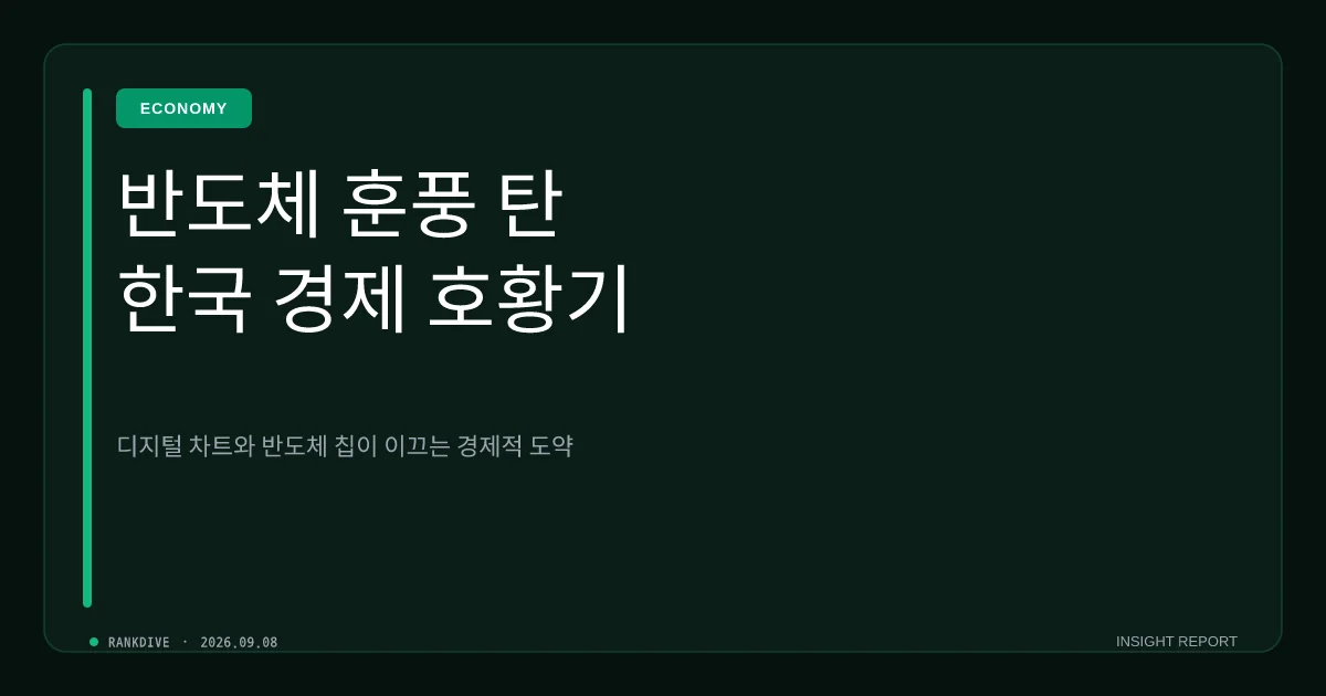 코스피, 반도체 랠리에 힘입어 15~21거래일 만에 '7000선(칠천피)' 탈환