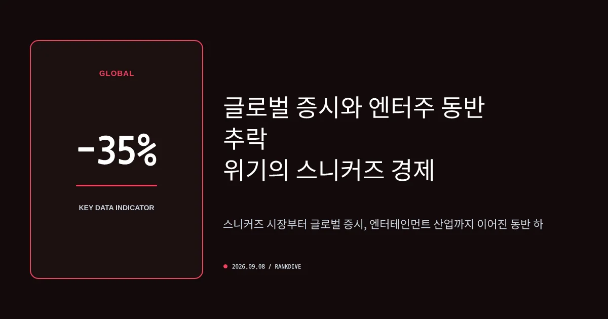 18년 만의 퇴출 위기 '나이키' 및 글로벌 소비재·엔터 주가 명암