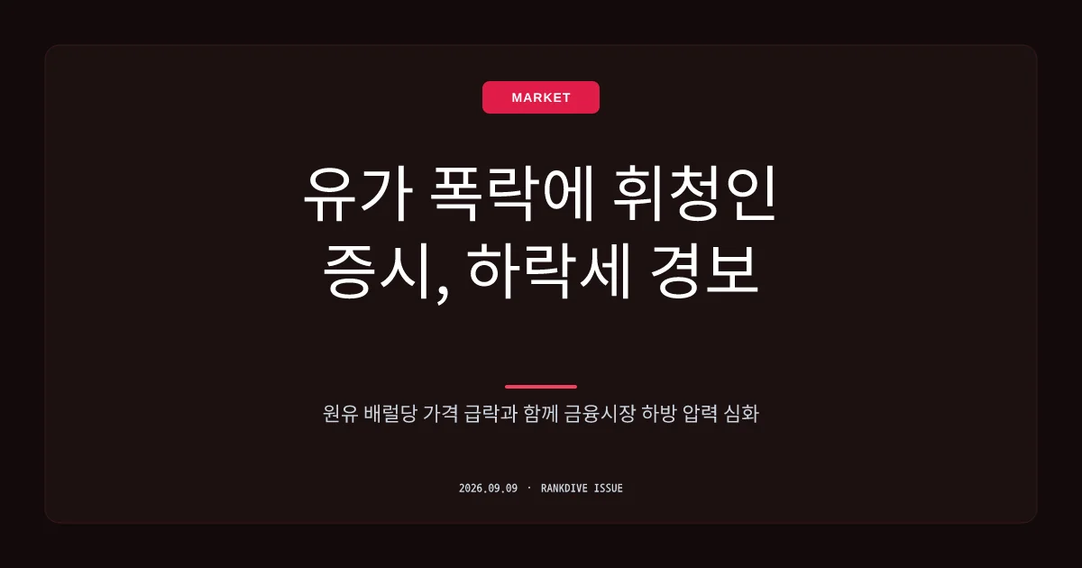 중동 긴장 고조로 브렌트유 100달러 돌파… 뉴욕증시 및 국내 증시 하락 압력