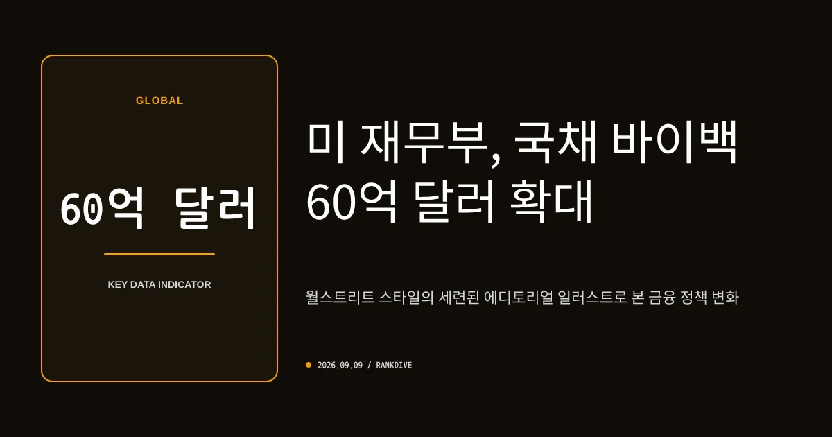 미국 재무부 국채 바이백 60억 달러 확대 소식