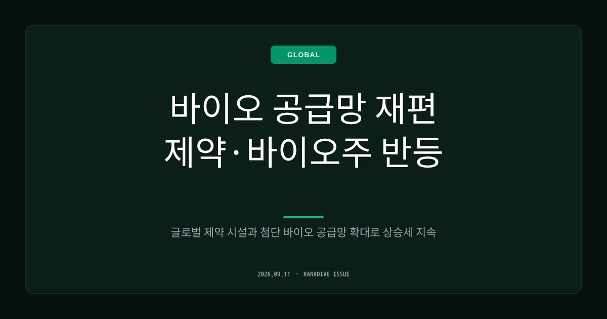 바이오 섹터 '빅딜' 기대감: 삼성바이오로직스·셀트리온 위탁생산(CMO) 수주 랠리