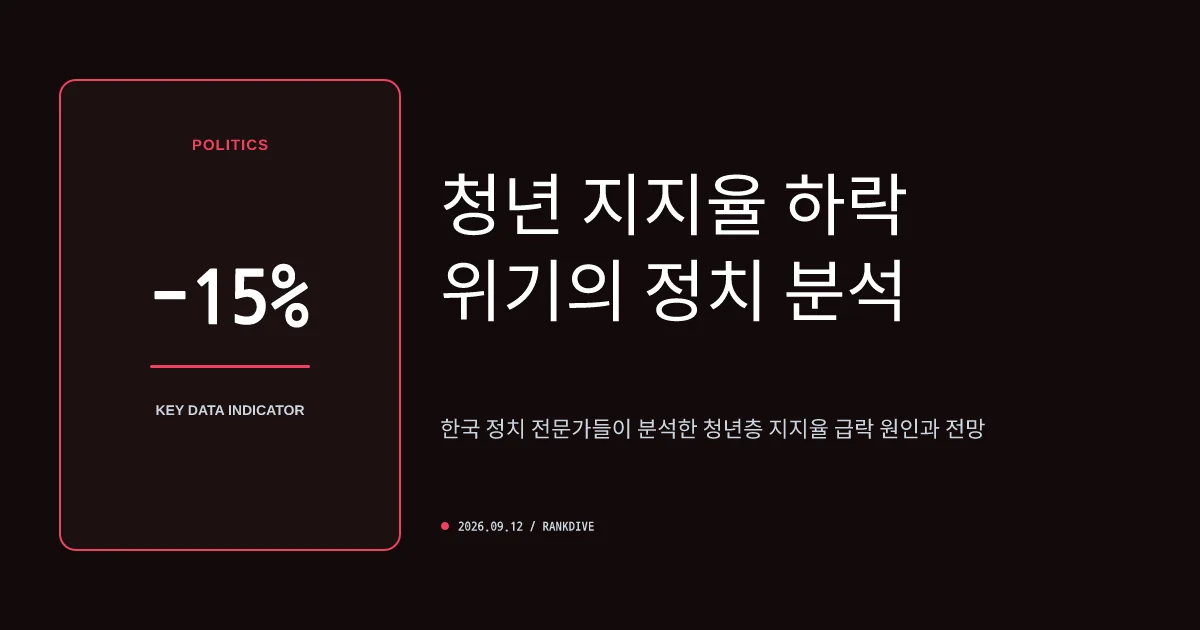 민주당, '용혜인 논란' 관련 청년 여론 악화에 따른 '손절 및 정리 수순' 본격화