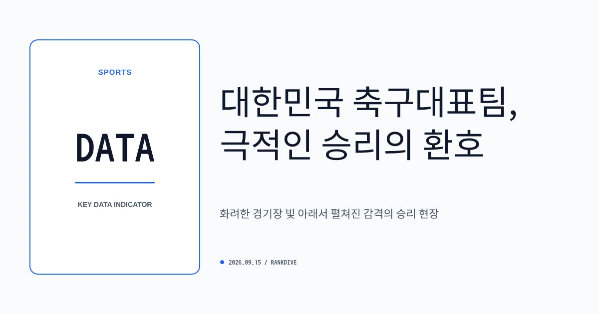 아시안게임 축구대표팀, 카타르 완파하며 대회 4연패 향해 산뜻한 출발