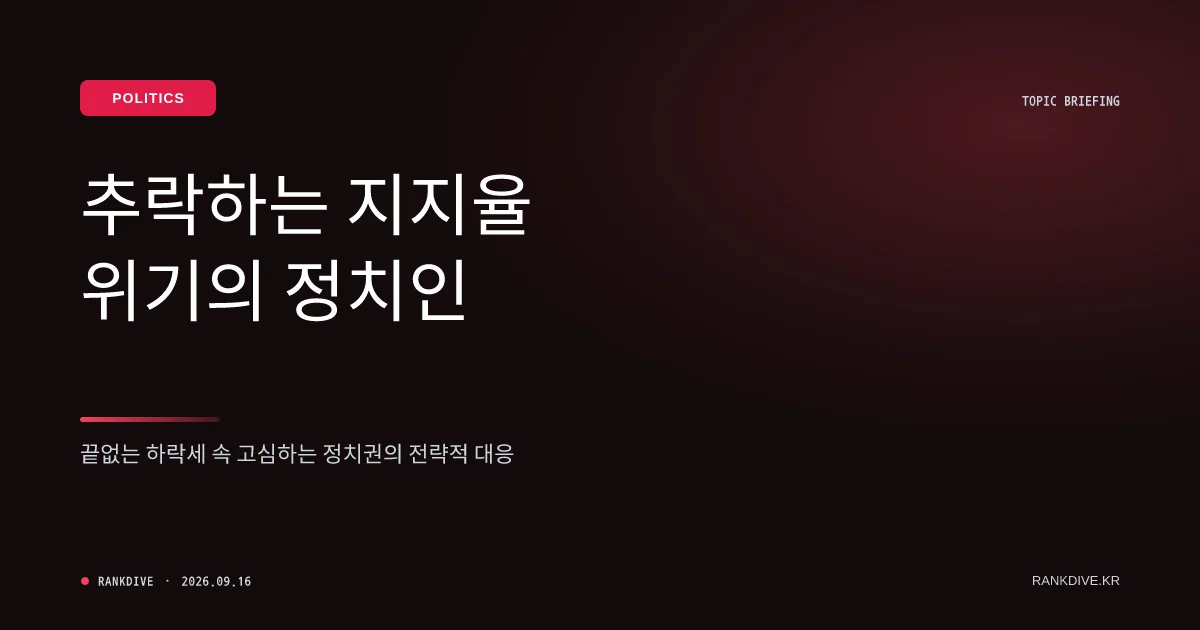 대통령 지지율 최저치 경신 및 여권의 쇄신·돌파구 모색