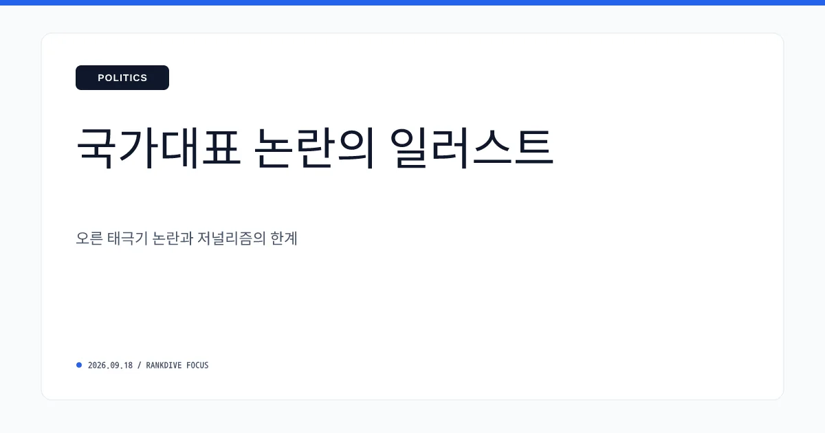 야구 대표팀 주장 노시환 단복 '태극기 거꾸로 인쇄' 해프닝 논란
