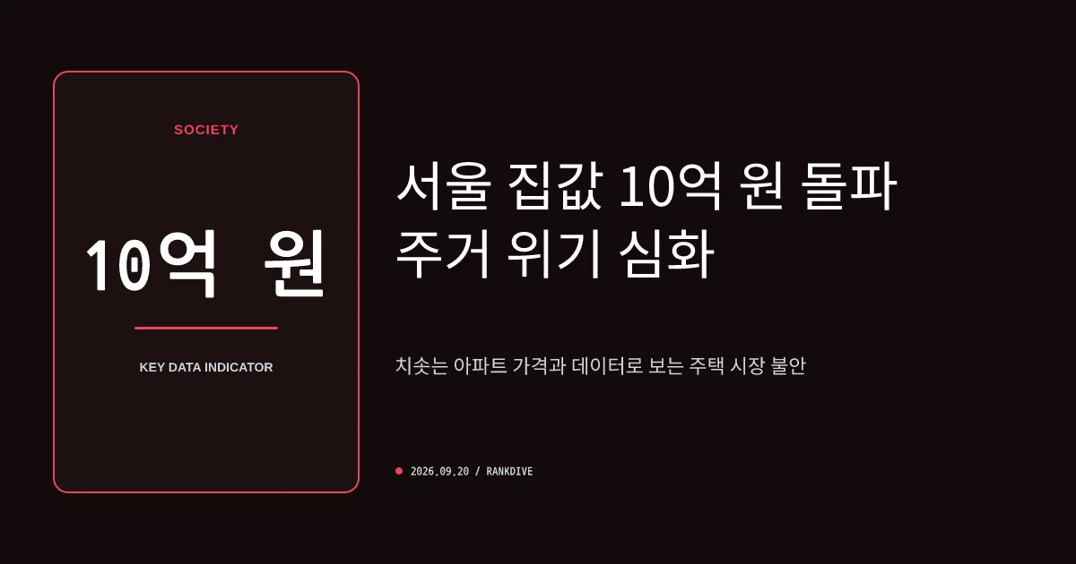 서울 외곽 및 강북 지역까지 확산된 '평균 전세 10억' 대란