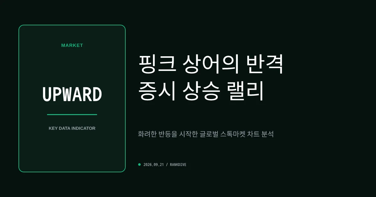 '부산 상어 출몰' 해프닝에 테마주로 엮인 더핑크퐁컴퍼니 급등