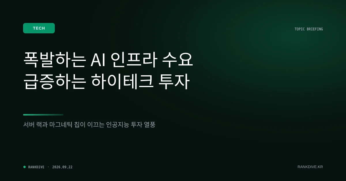 AI 서버 및 데이터센터 수요 급증에 따른 관련 부품주·인프라주 주목