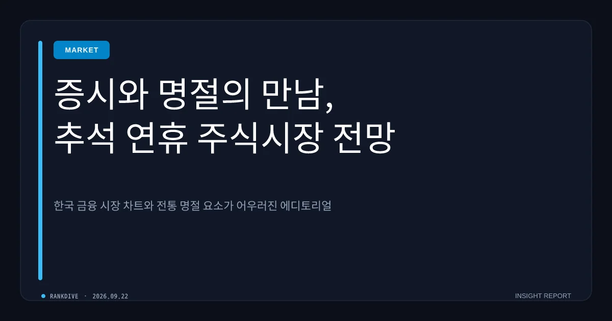 추석 연휴를 앞둔 증시 변동성 점검 및 과거 명절 수익률 분석