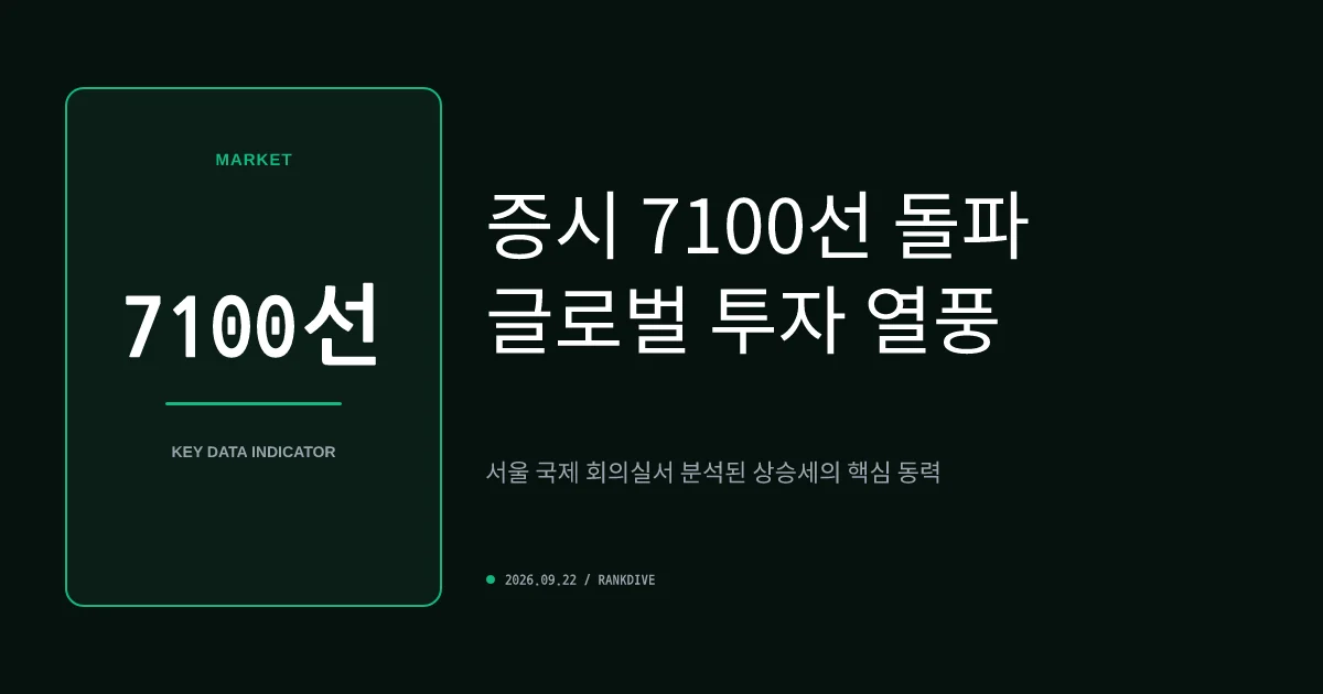 코스피 7100선 안착 및 외국인 중심의 수급 장세 전개