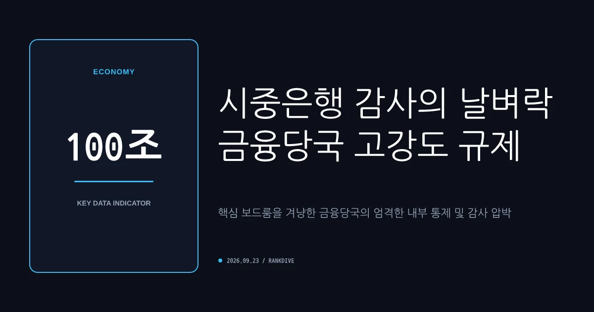 금감원, 은행지주 CEO 선임 절차 및 금고 경쟁 관행 고강도 검사