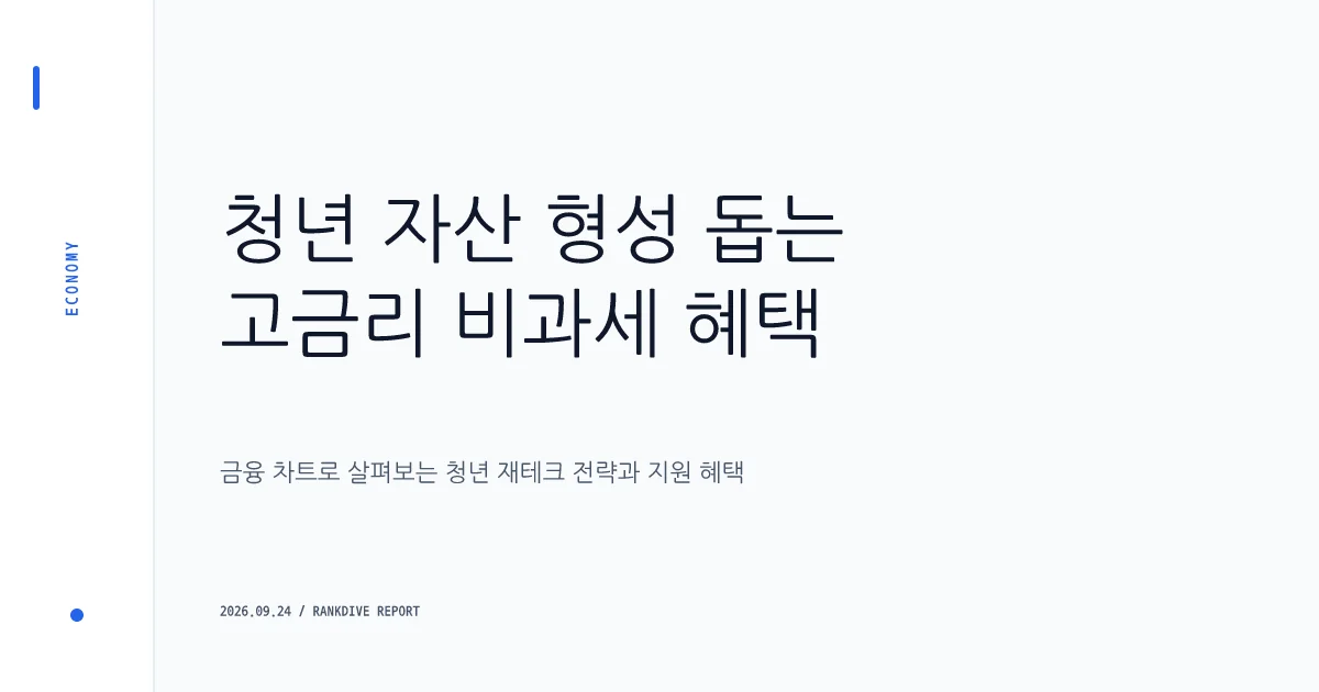 세금 면제 및 고금리 혜택 내세운 '청년미래적금' 등 정부 지원 상품 인기