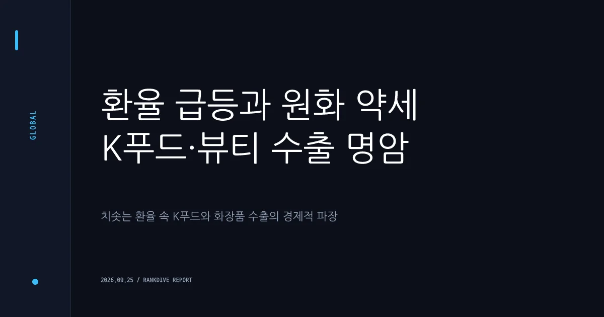 환율 상승과 원화 약세 속 K푸드·화장품 및 수출주 영향