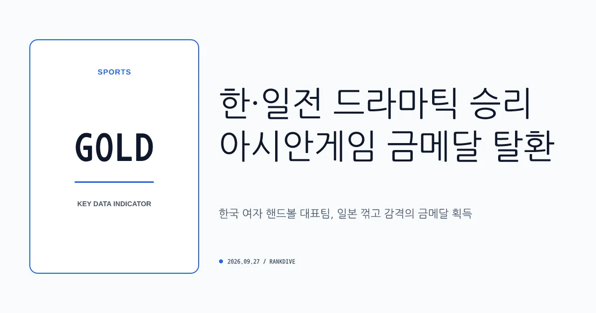 아시안게임 여자 핸드볼, 일본 꺾고 8년 만에 극적인 정상 탈환