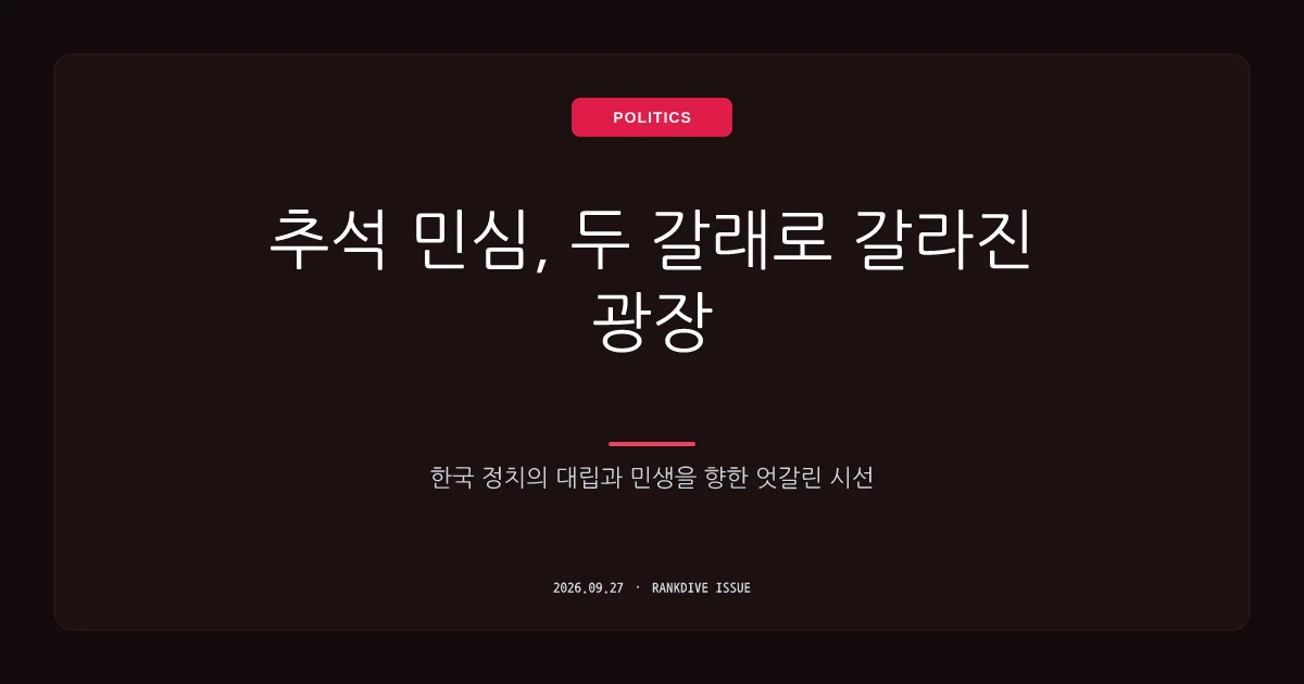 여야, 추석 민심 놓고 엇갈린 해석…'민생 전념' vs '정권 심판·분노 폭발'