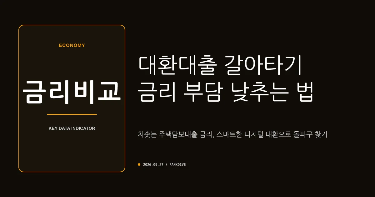 주택담보대출 '금리 역전' 현상 및 갈아타기 대출의 딜레마