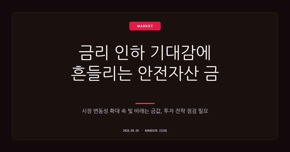 한 달 만에 분위기 급반전된 금값…안전자산 선호 속 가격 하락 배경