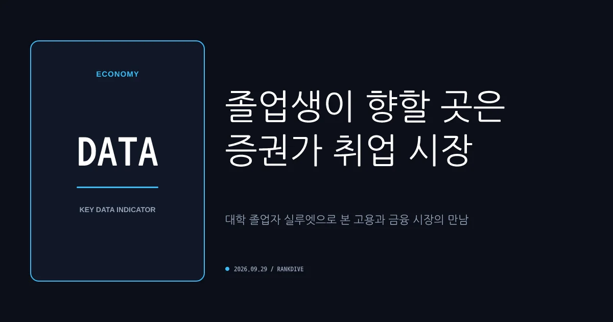 서울대 투자동아리 출신들의 200억 원대 미공개 정보 이용 주식 카르텔 적발