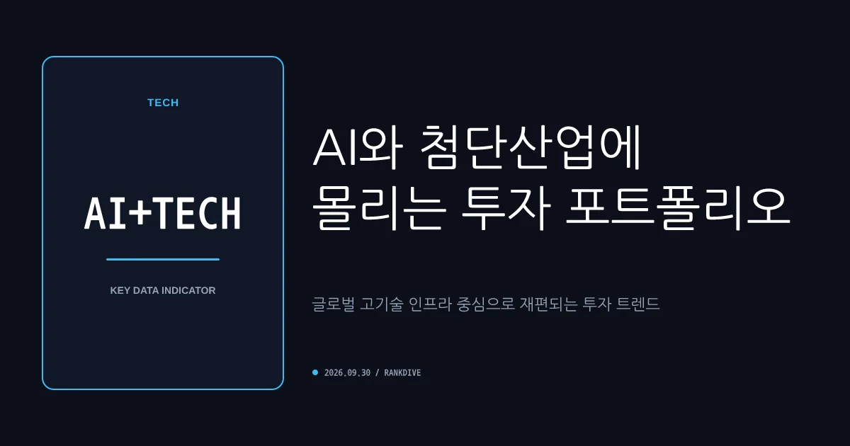 연기금·외국인의 엇갈린 포트폴리오…AI 인프라 및 신산업 집중 매수