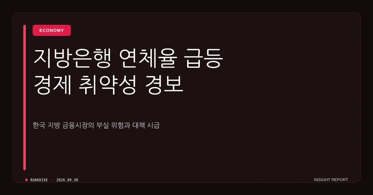 지방은행 고위험 대출 부실화 우려 및 연체율 급등