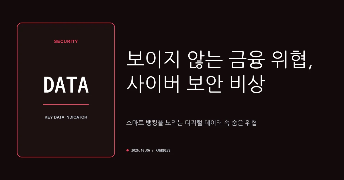 금융권 연쇄 AI 해킹 사태 및 보안 부실 논란