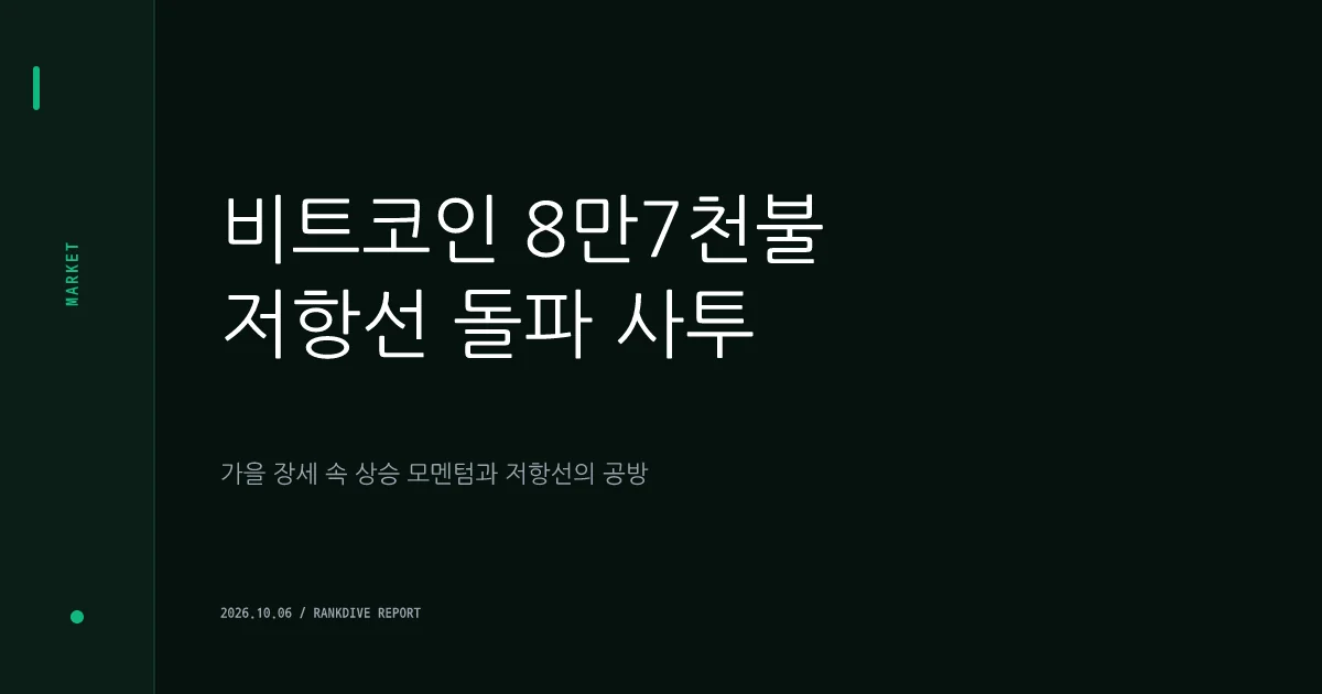 비트코인 8만 7000달러 저항선 공방 속 ‘업토버’ 기대감 유지