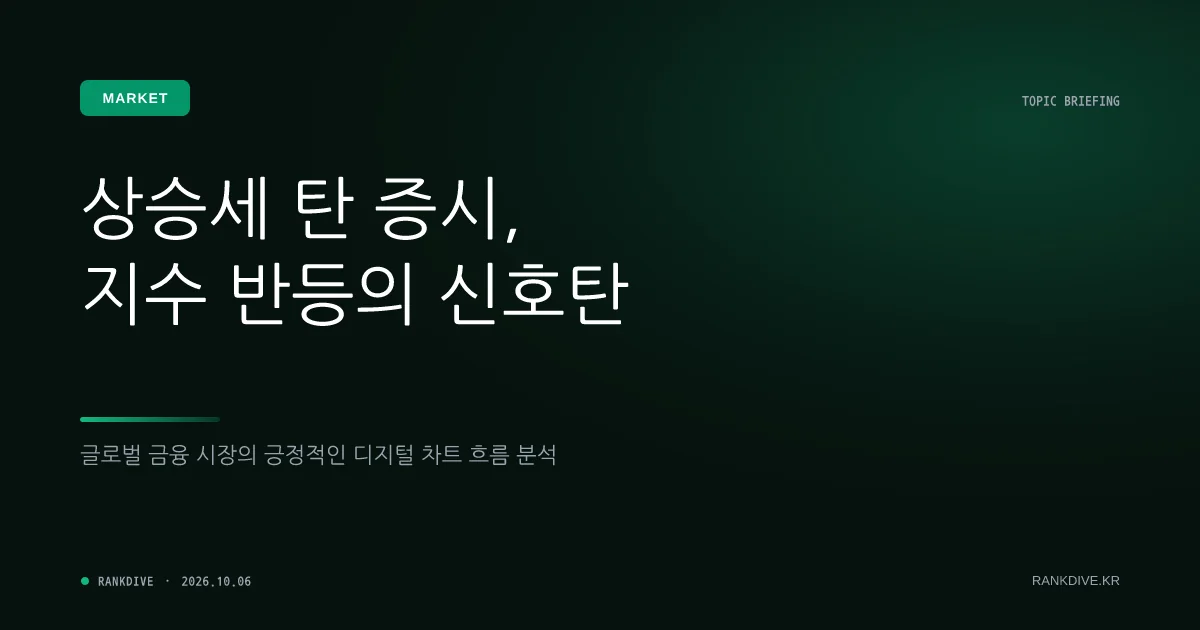 코스닥 910선 탈환 및 주성엔지니어링 등 시총 상위주 약진