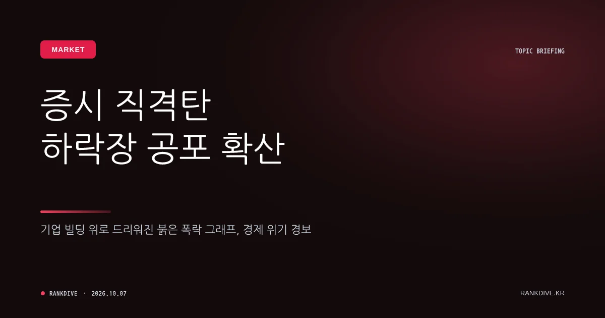 LG전자, 3분기 실적 쇼크 여파로 주가 10%대 급락