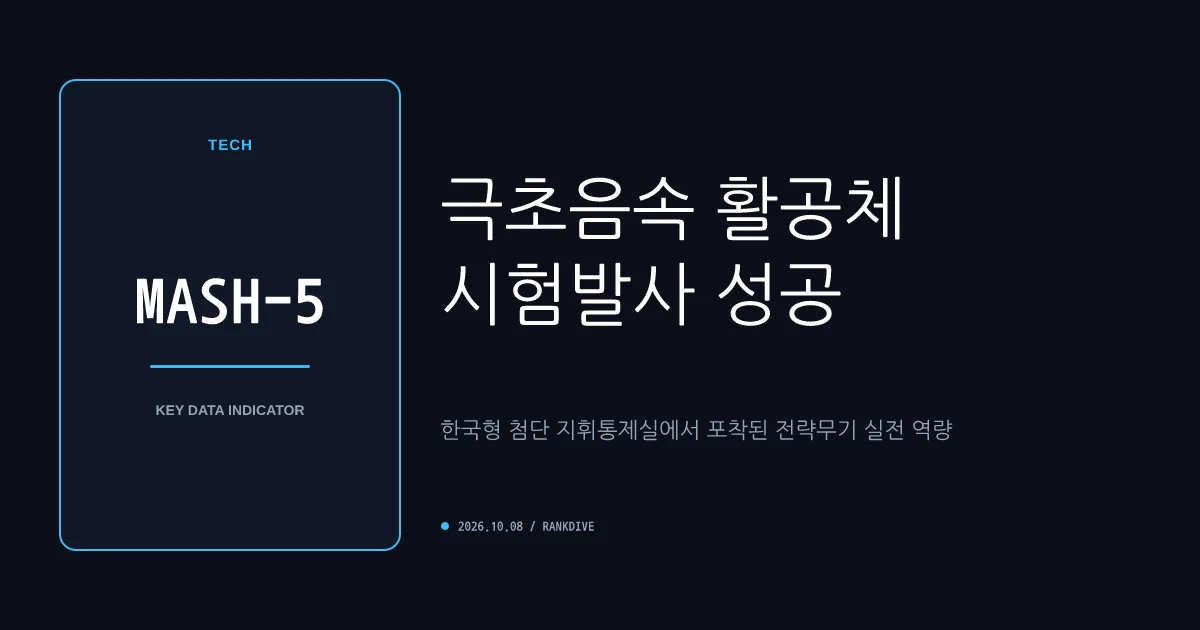 국산 첫 극초음속 활공비행체 시험발사 성공… 이 대통령 직접 참관