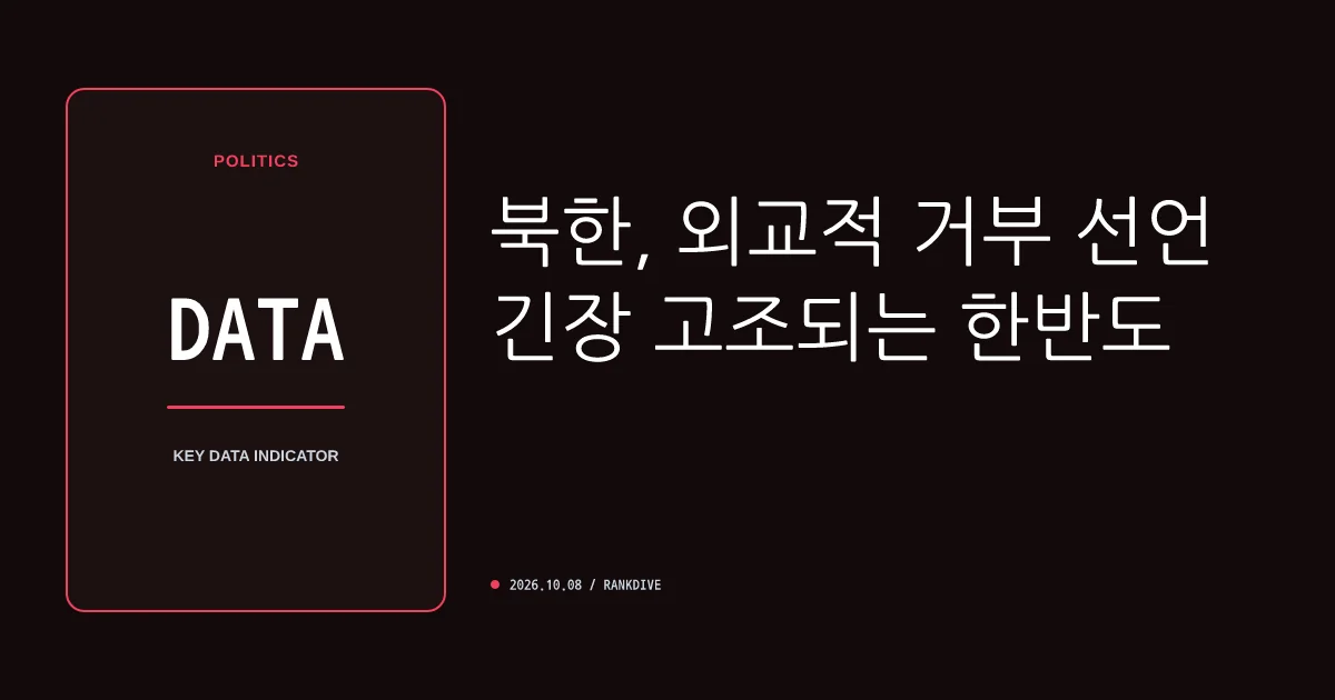 북한 김여정 부부장 대북 의료지원 거부 및 '정치적 도발' 비난 담화