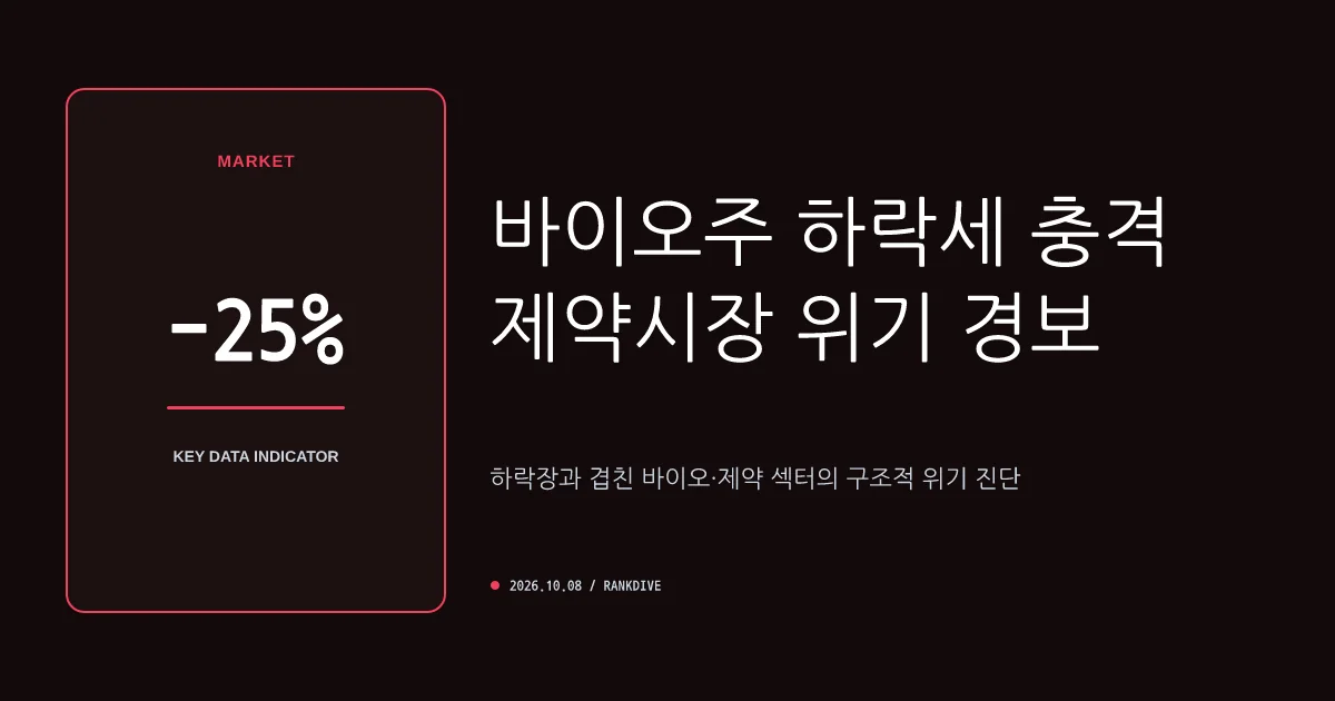 알테오젠, '키트루다 SC' 유럽 8개국 판매 제동 소식에 주가 약세