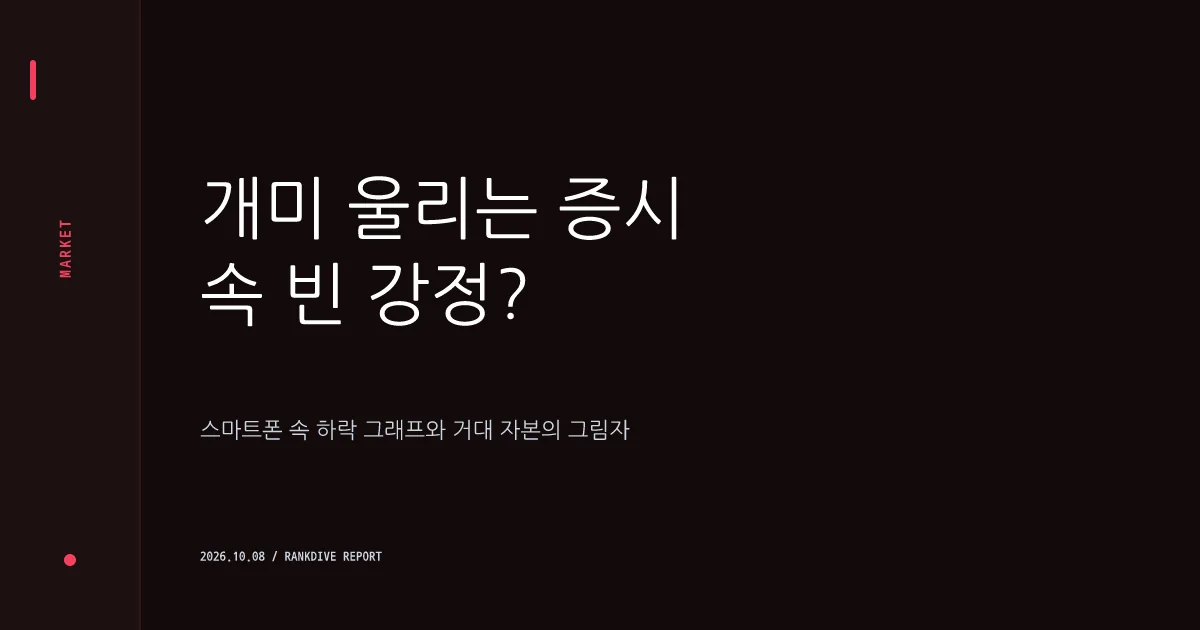 코스닥 뻥튀기 상장 및 실적 부진 논란…'개미들만 물렸다'