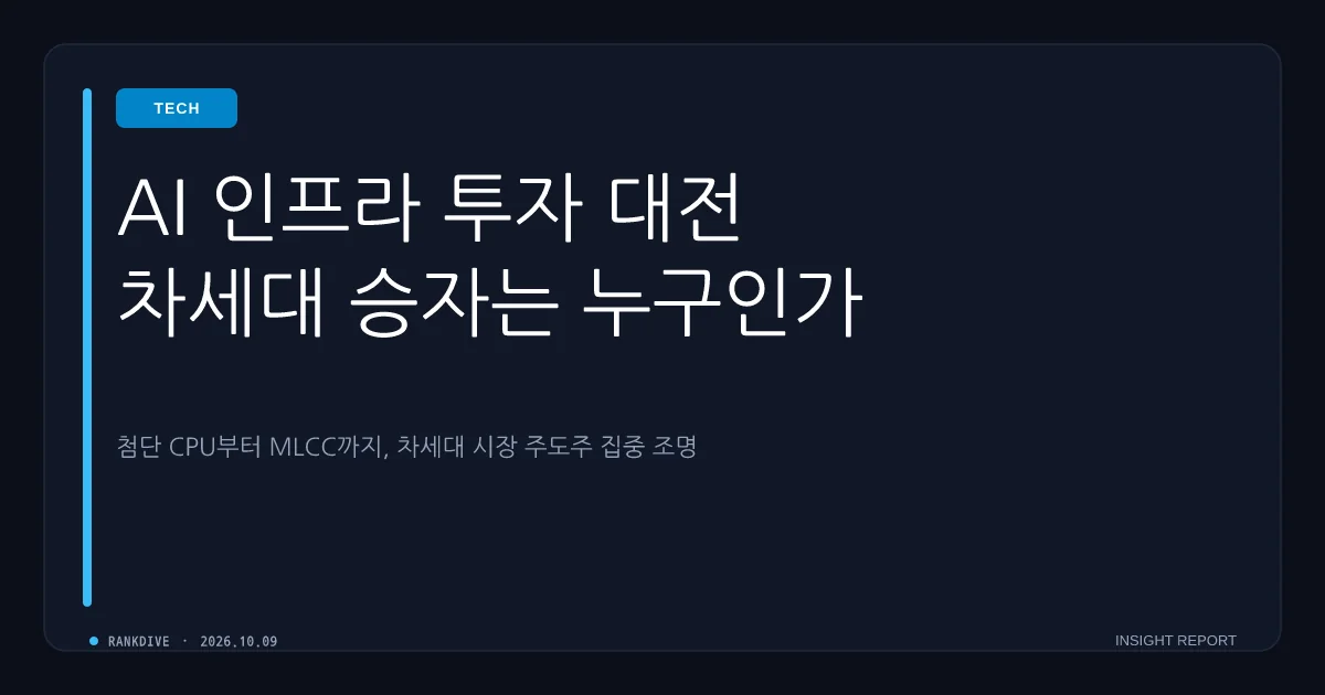 AI 인프라 투자 다변화… CPU, 기판, MLCC 등 차세대 주도주 부상