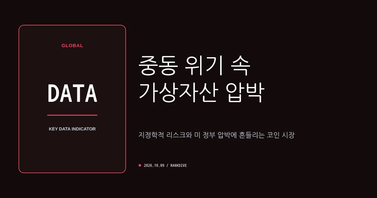 가상자산 시장, 중동 리습 및 美 압수 코인 이동에 8만달러대 위기