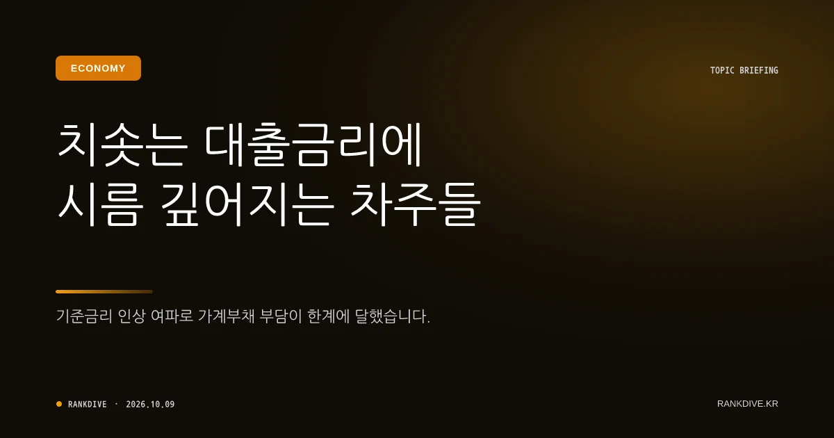 국내 주택담보대출 금리 인상 및 중도상환수수료 개편… 대출자 '금리 리셋' 비상