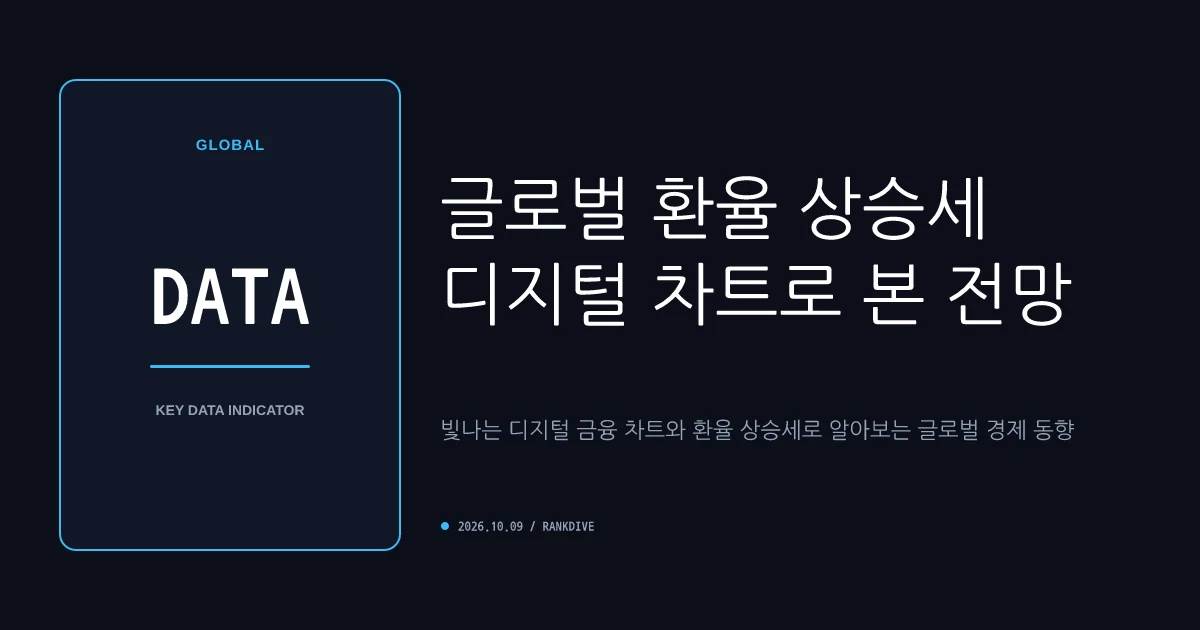 환율 1300원대 안착 속 환차익 노린 서학개미 및 TIGER 등 해외·환율 ETF 쏠림