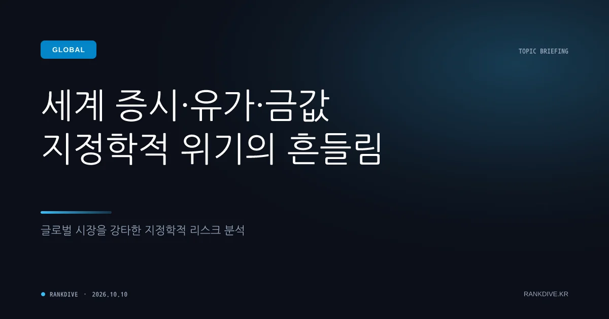 지정학적 리스크 및 인플레이션 압력에 따른 글로벌 증시 및 원자재 동향