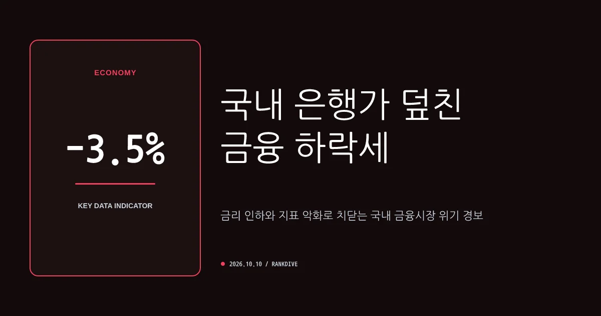 금리 인하 요구권 활용 확산 및 시중은행 예금 금리 3%대 하락