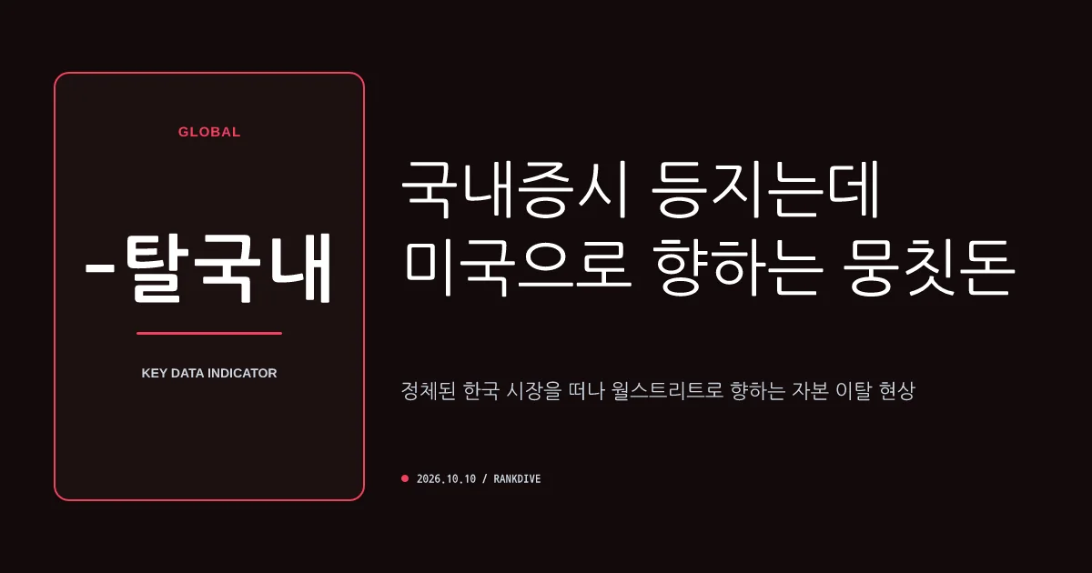 박스권 장세 속 지친 국내 개미들…미국증시 및 '서학개미'로 자금 대이동