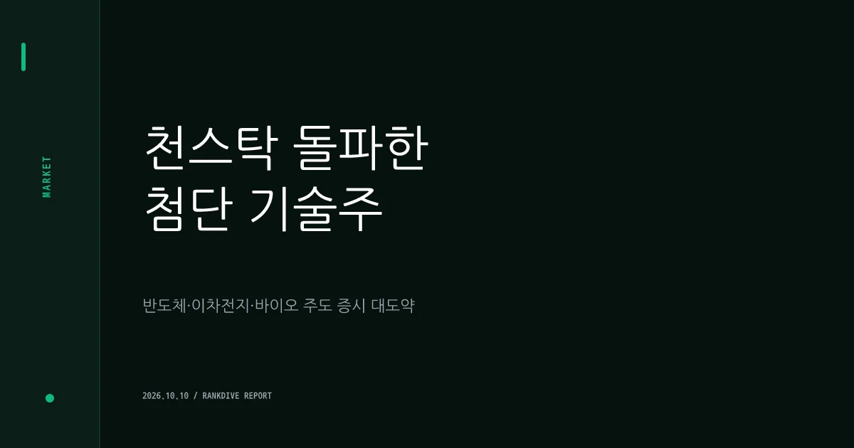 코스닥 시장, 소부장 및 2차전지·바이오 선전에 '천스닥' 탈환 기대와 과제